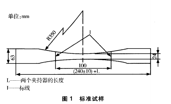 環(huán)形橡膠輸送帶